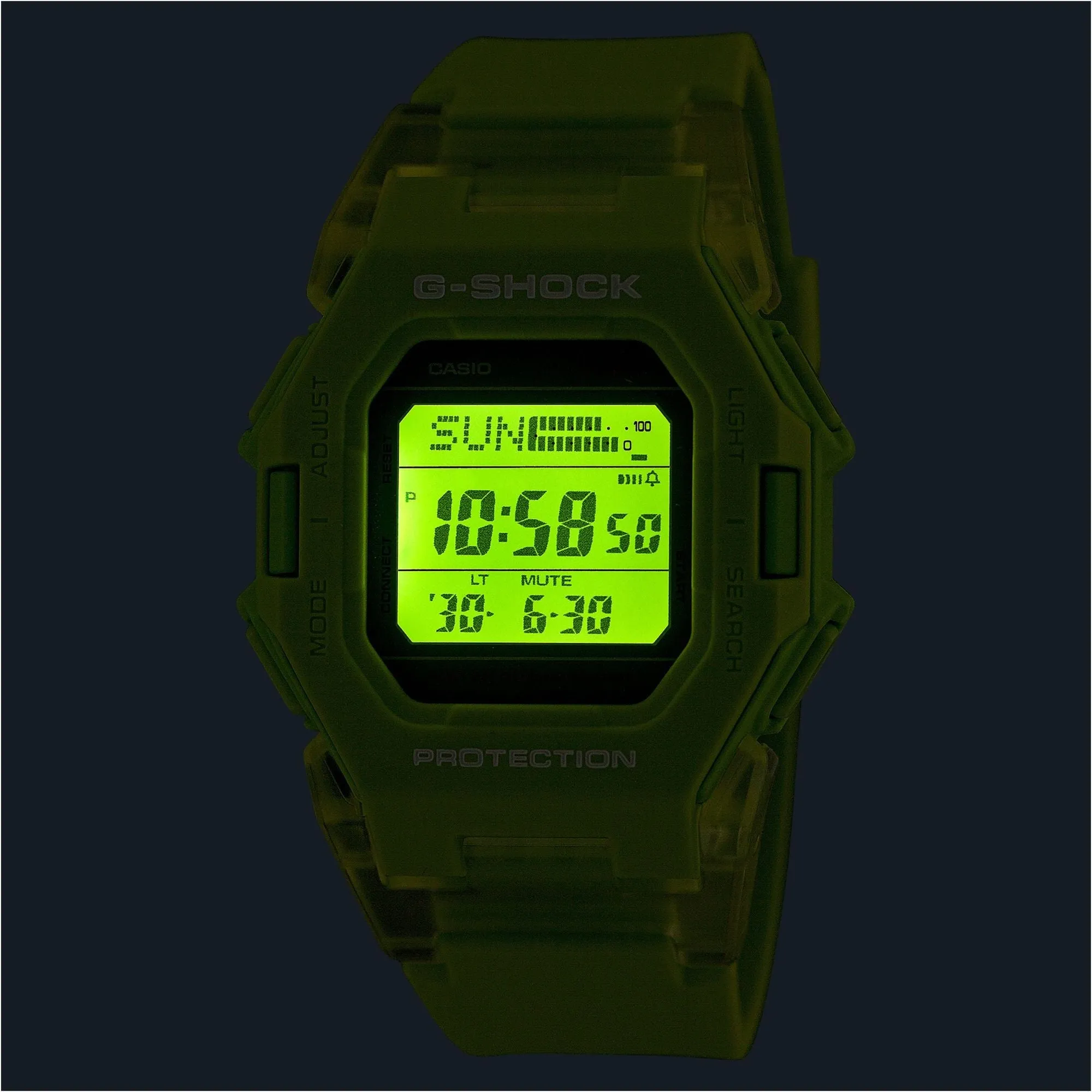 GD-B500S-3D